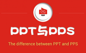 幻灯片PPT和PPS有什么区别